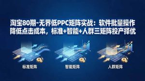 淘宝80期-无界低PPC矩阵实战:软件批量操作降低点击成本,标准+智能+人群三矩阵投产择优-KJ分享