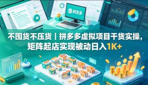 不囤货不压货|拼多多虚拟项目干货实操,矩阵起店实现被动日入1K+【揭秘】-KJ分享