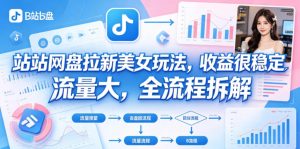 B站网盘拉新美女玩法，收益很稳定，流量大，全流程拆解-KJ分享