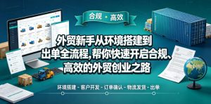 外贸新手从环境搭建到出单全流程，帮你快速开启合规、高效的外贸创业之路-KJ分享