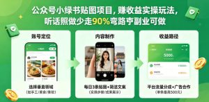 公众号小绿书贴图项目,赚收益实操玩法,听话照听话照少走90%弯路丨副业可做-KJ分享