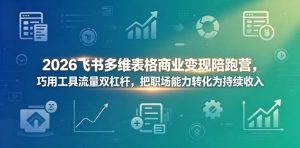 2026飞书多维表格商业变现陪跑营，巧用工具流量双杠杆，把职场能力转化为持续收入-KJ分享