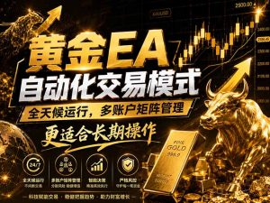 黄金EA量化:多窗口矩阵稳定运行,系统自动执行,收益空间持续放大-KJ分享