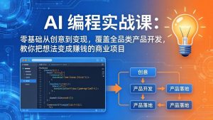 AI编程实战课-第三期-5月19更新：零基础从创意到变现，覆盖全品类产品开发，把想法变成赚钱项目-KJ分享