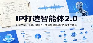 IP打造智能体2.0:玩转文案,音频,数字人,快速搭建自动化内容生产体系-KJ分享