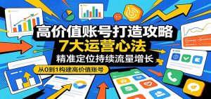 高价值账号打造攻略:7大运营心法,精准定位持续流量增长-KJ分享