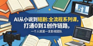 AI从小说到短剧全流程系列课，打通0到1创作链路，一个人就是一支影视团队-KJ分享