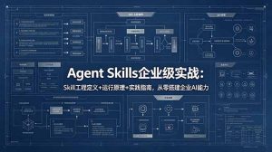 Agent Skills企业级实战：Skill工程定义+运行原理+实践指南，从零搭建企业AI能力-KJ分享
