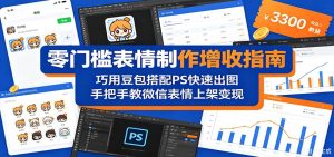 零门槛表情制作增收指南：巧用豆包搭配 PS 快速出图，手把手教微信表情上架变现-KJ分享