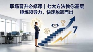 付费文章:职场晋升必修课|七大方法教你基层锤炼领导力,快速脱颖而出-KJ分享