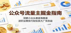 公众号流量主掘金指南：深耕小众头像蓝海赛道，进阶运营技巧轻松放大广告收益-KJ分享