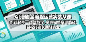 AI漫剧全流程运营实战课从创作到起号一站式教学，掌握完整变现路径，轻松打造长期轻资产副业-KJ分享