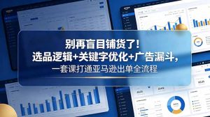 别再盲目铺货了!选品逻辑+关键字优化+广告漏斗,一套课打通亚马逊出单全流程-KJ分享