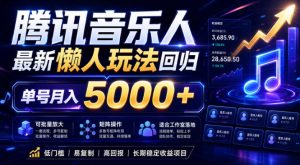 2026腾讯音乐人懒人项目,全自动无脑挂G,单号月入5000+,可批量放大矩阵,适合工作室落地【揭秘】-KJ分享