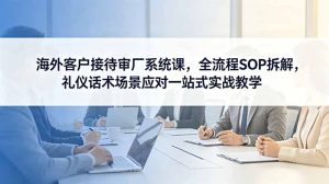 海外客户接待审厂系统课，全流程SOP拆解，礼仪话术场景应对一站式实战教学-KJ分享