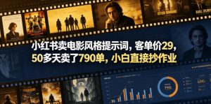 小红书卖电影风格提示词，客单价29，50多天卖了790单，小白直接抄作业！-KJ分享