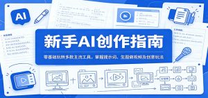 新手AI创作指南:零基础玩转多款主流工具,掌握提示词、生图做视频及创意玩法-KJ分享