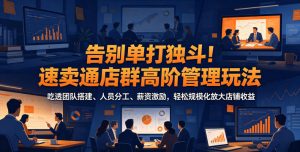 告别单打独斗!速卖通店群高阶管理玩法,吃透团队搭建、人员分工、薪资激励,轻松规模化放大店铺收益-KJ分享