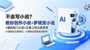 不会写小说？教你创作小说+梦境变小说+爆改热门小说+红果上传注意事项，AI漫剧全流程实战教学-KJ分享