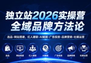 独立站2026实操营，全域品牌方法论，选品-网站搭建，红人建联-AI赋能-广告投放-品牌营销-社煤运营-KJ分享