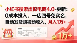小红书搜索虚拟电商4.0-更新:0成本投入,一店四号免实名,自动发货赚被动收入,月入1万+-KJ分享