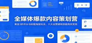全媒体爆款内容策划营：黄金3秒开头与标题海报玩法，六大运营硬核技能高效变现-KJ分享
