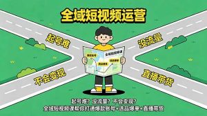 起号难?没流量?不会变现?全域短视频课帮你打通爆款账号+选品爆单+直播带货-KJ分享