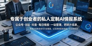 专属于创业者的私人定制AI情报系统，公众号·B站·抖音·每日情报·一站管理，把碎片信息变成可行动情报，让你更快发现项目、方法和机会-KJ分享