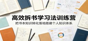 高效拆书学习法训练营,把书本知识转化落地搭建个人知识体系-KJ分享