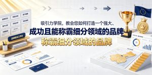 吸引力学院,教会您如何打造一个强大、成功且能称霸细分领域的品牌!【原创双语字幕】-KJ分享