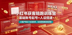 小红书获客陪跑训练营｜0基础账号起号+人设搭建+AI量产笔记+平台变现+私域闭环，全流程陪跑落地获客-KJ分享