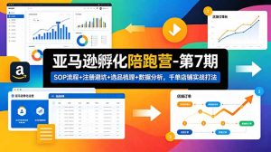 亚马逊孵化陪跑营-第7期：SOP流程+注册避坑+选品梳理+数据分析，千单店铺实战打法(更新0625-KJ分享