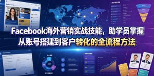 Facebook海外营销实战技能，助学员掌握从账号搭建到客户转化的全流程方法-KJ分享