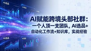 AI赋能跨境头部社群-更新6月：一个人顶一支团队，AI选品+自动化工作流+知识库，实战经验-KJ分享