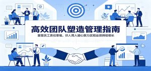 高效团队塑造管理指南：重塑员工责任思维，识人用人凝心聚力实现业绩持续增长-KJ分享