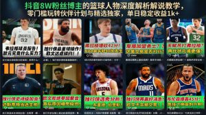 抖音8W粉丝博主的篮球人物深度解析解说教学,零门槛玩转伙伴计划与精选独家,单日稳定收益1k+-KJ分享