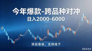 跨品种最新对冲震撼首发!日收益2000-6000+,项目绿色长久,安全稳健,合规靠谱,可批量放大-KJ分享