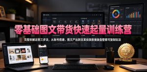 零基础图文带货快速起量训练营,完整拆解运营三步法,从账号搭建、图文产出到豆荚投放数据复盘整套可复制玩法-KJ分享