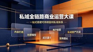 私域全链路商业运营大课,内容打造社群模型成交漏斗,一站式搭建可持续盈利私域体系-KJ分享