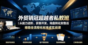 外贸销冠超越者私教班｜从能力进阶、获客开发、询盘转化到售后维稳全流程标准化成交实战课-KJ分享