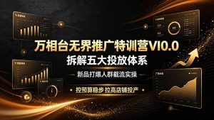 万相台无界推广特训营VI0.0,拆解五大投放体系,新品打爆人群截流实操,控预算稳步拉高店铺投产-KJ分享