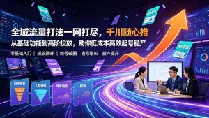 全域流量打法一网打尽,千川随心推从基础功能到高阶投放,助你低成本高效起号稳产-KJ分享