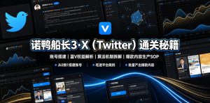 诺鸭船长3·X(Twitter)通关秘籍，涵盖账号搭建、蓝V权益解析、算法机制拆解及爆款内容生产SOP-KJ分享