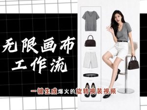 无限画布工作流,一键制作爆火的旋转换装视频,操作简单,零基础也能学会-KJ分享