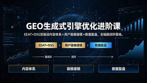 GEO生成式引擎优化进阶课:EEAT+DSS双驱动内容体系×用户画像建模×数据复盘,全链路闭环落地-KJ分享