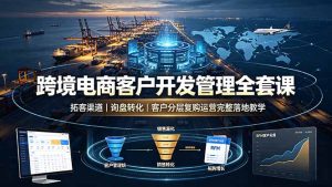 跨境电商客户开发管理全套课·拓客渠道|询盘转化|客户分层复购运营完整落地教学-KJ分享