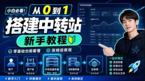 0门槛手把手教你自建一个AI-Token中转站，零基础也能看懂，保姆级教程-KJ分享