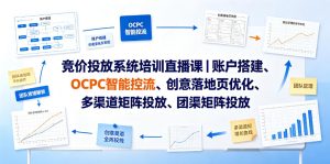 竞价投放系统培训直播课|账户搭建、OCPC智能控流、创意落地页优化、多渠道矩阵投放、团队管理与副业变现全阶实战(更新0709)-KJ分享