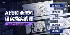 AI漫剧全流程实操实战课|零基础AI漫画短剧完整制作、脚本出图成片全链路落地教程-KJ分享