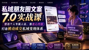私域朋友圈文案7.0实战课｜塑造个人专属人设，靠走心内容打造被动成交私域变现体系-KJ分享